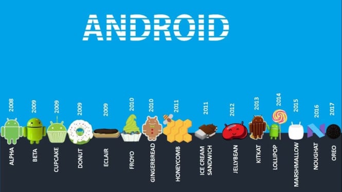 1 Miliar Orang Masih Pakai OS Android Lama, Bahaya Banget