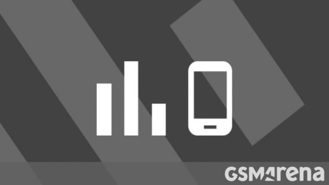Xiaomi 17 Ultra Tak Tergoyahkan di Tren Smartphone Minggu Kedua 2026