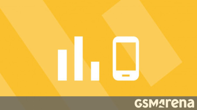 Galaxy S26 Ultra Puncaki Daftar HP Trending Minggu Ini