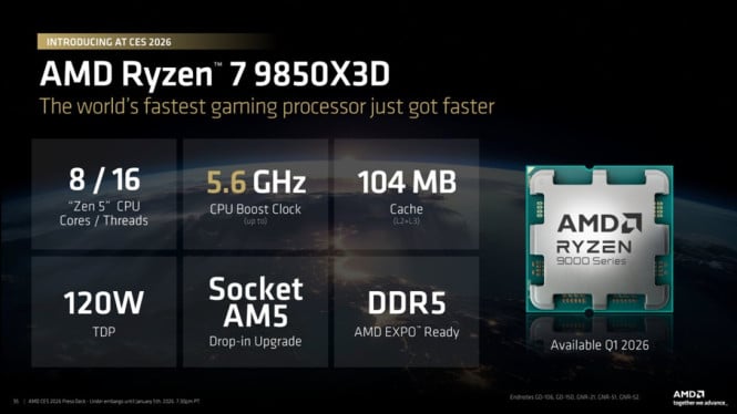 AMD Rilis Ryzen 7 9850X3D: Prosesor Gaming Zen 5 Tercepat
