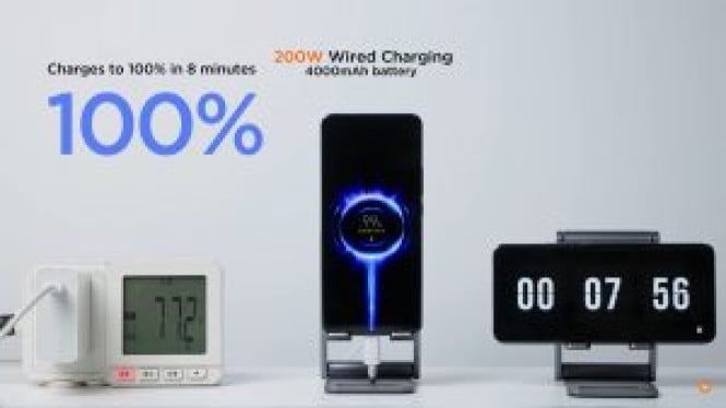Fast Charging 200W vs 65W: Mana Lebih Awet dalam 2 Tahun?