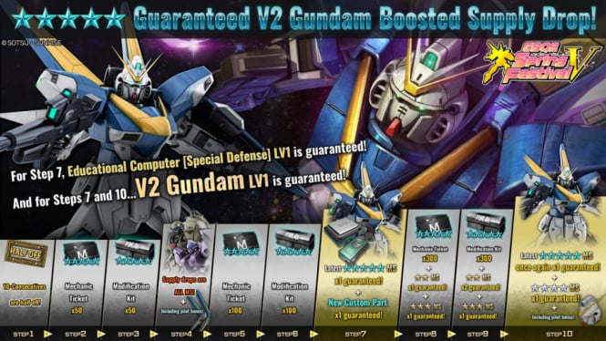 GBO2 Spring Festival V: V2 Gundam Rilis, Cek Skill & Eventnya