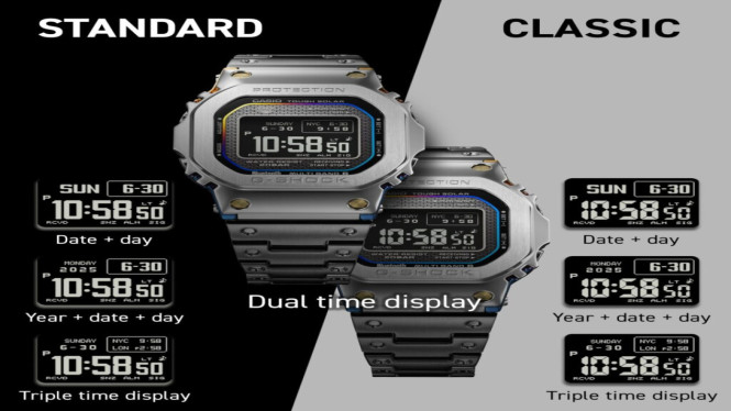 Casio G-Shock GMW-BZ5000RC-1