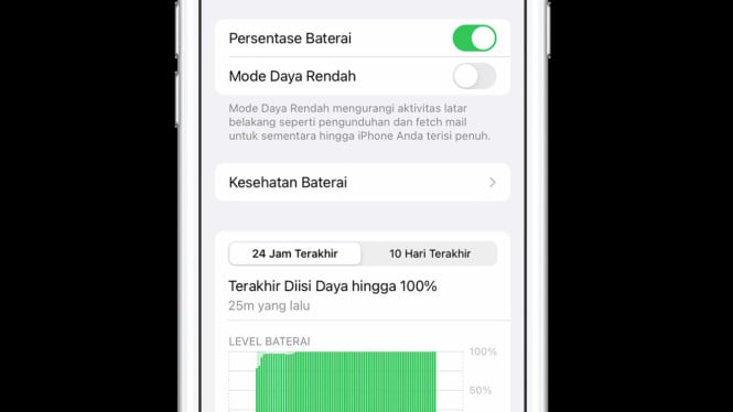 iPhone Cepat Lemot & Mati Sendiri? Bisa Jadi Gara-Gara Battery Health Rusak-Ini Penyebabnya