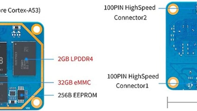 Modul komputasi Banana Pi BPI-CM7 mengusung desain papan ringkas berukuran 55 x 40 mm yang dilengkapi cip Allwinner H618 dan modul Wi-Fi terintegrasi.