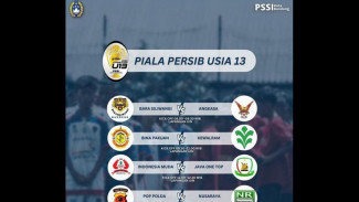 Perlindungan BPJS Ketenagakerjaan Bagi Ekosistem Sepakbola Kota Bandung