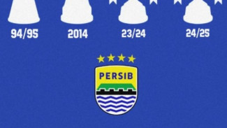 Persib Bandung Bergerak Cepat, 6 Pemain Top Dikabarkan Merapat, Siap Guncang Liga 1