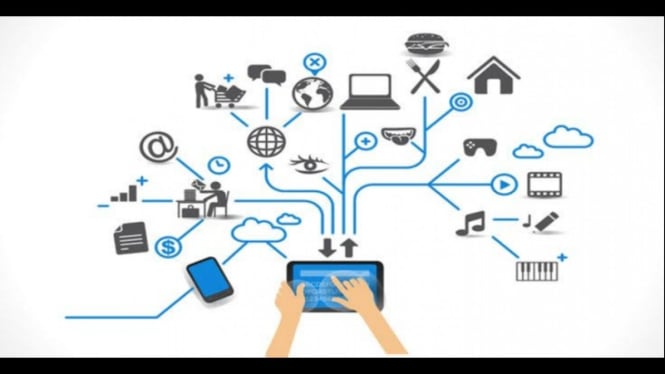 Ilustrasi Internet of Things