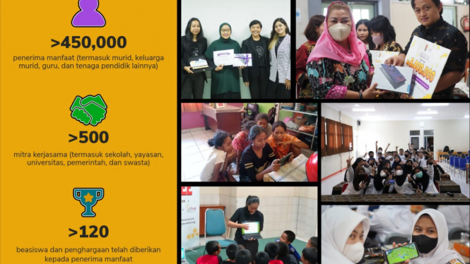 Solve Education! Foundation Berdayakan ratusan ribu SDM Indonesia