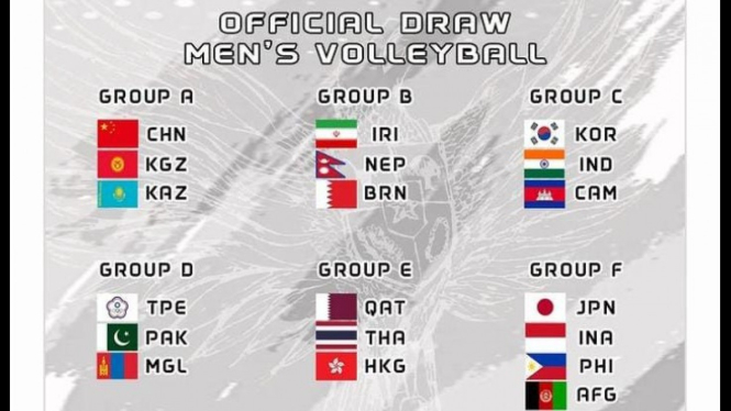Pembagian Group Turnamen Voli Putra di ASIAN Games 2022