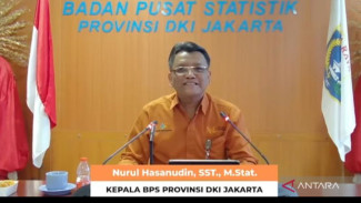 BPS Jakarta: Inflasi pada 2025 Terkendali di 2,63 persen