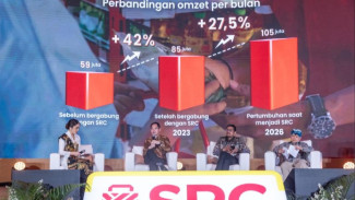 SRC Buktikan Toko Kelontong Jadi Kekuatan Baru Ekonomi RI, Omzetnya Fantastis