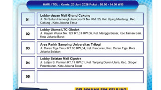 Catat Ini Lokasi SIM Keliling di Jakarta Kamis 25 Juni 2026, Siapkan Persyaratannya