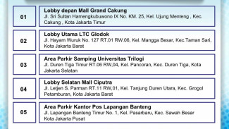 Catat, Ini 5 Lokasi Pelayanan SIM Keliling di Jakarta Selasa 7 Juli 2026