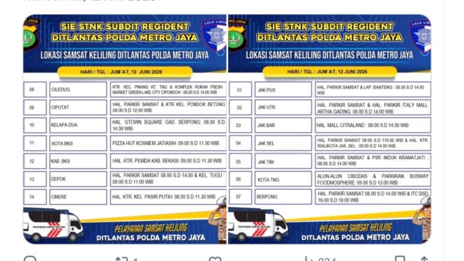 Samsat Keliling Polda Metro Jaya, Jumat 12 Juni 2026