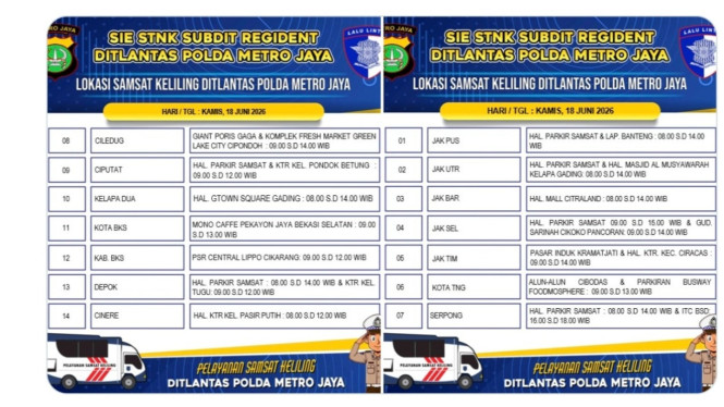 Layanan Samsat Keliling , Kamis 18 Juni 2026