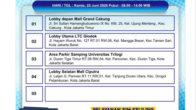 SIM Keliling Kamis 25 Juni 2026