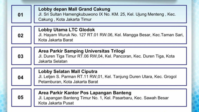 Lokasi Pelayanan SIM Keliling Selasa 7 Juli 2026