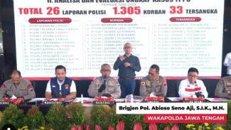 Skandal TPPO di Jawa Tengah: 33 Tersangka, 26 Kasus, dan Ribuan Korban Terselamatkan