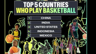 Selamat, Indonesia Masuk Daftar 4 Besar Negara Gemar Main Basket
