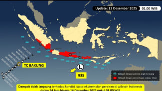 Siaga Siklon Bakung dan Bibit 93S, BMKG Ingatkan Wilayah Ini Terancam Cuaca Ekstrem