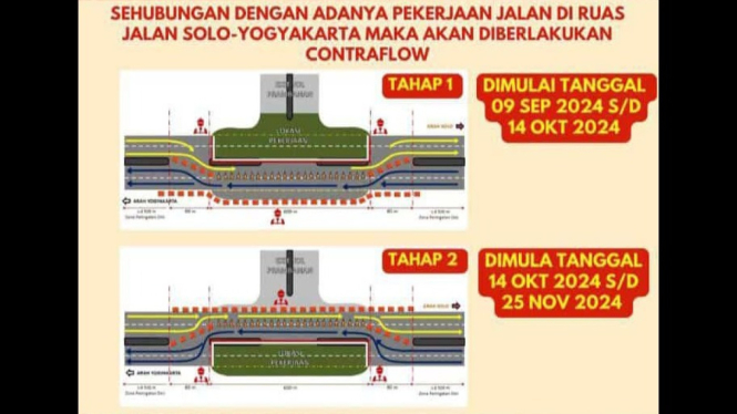 Contraflow selama proses pekerjaan jalan Yogya-Solo
