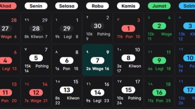 Kalender Jawa bulan Mei 2025