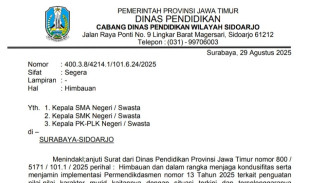 Dindik Jatim Wajibkan SMA/K Sederajat di Sidoarjo dan Surabaya Belajar Daring Mulai 1 September