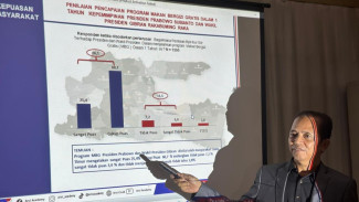Survei: 82,2 Persen Warga Jatim Puas Kinerja Satu Tahun Prabowo-Gibran
