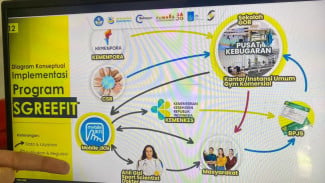 Mahasiswa ITS Gagas Solusi Atasi Obesitas, Klaim Bisa Selamatkan BPJS hingga Rp10 Triliun