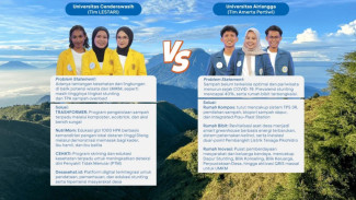 Persaingan Unair dan Uncen untuk Desa Patakbanteng di Genera-Z 2026, Siapa Unggul?
