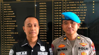 Dua Oknum Polsek Duduksampeyan Gresik Diperiksa Propam, Dugaan Pemerasan Warga