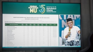 Kiai Maman Kritik Kepemimpinan Sidang Muktamar NU