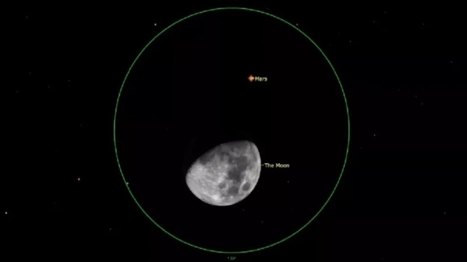 Ilustrasi gerhana Bulan Mars