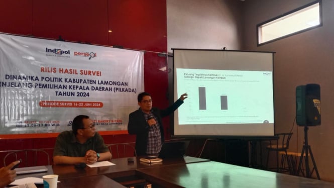 Indopol merilis survei Pilkada