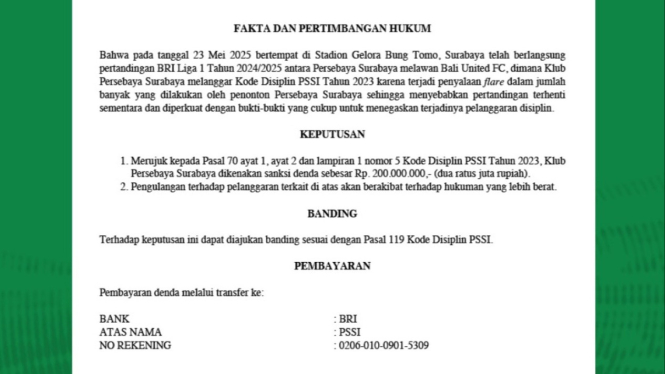 Surat Sanksi untuk Persebaya