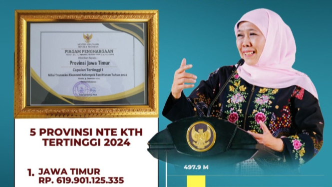 Poster Capaian NTE KTH