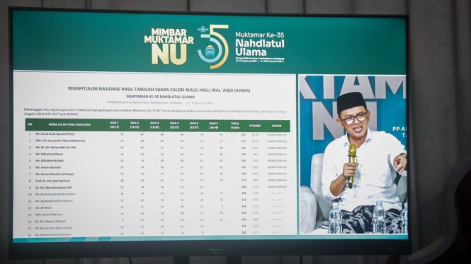 Pengasuh Pondok Pesantren Al-Mizan Majalengka, KH Maman Imanulhaq atau Kiai Maman di Mimbar Muktamar.
