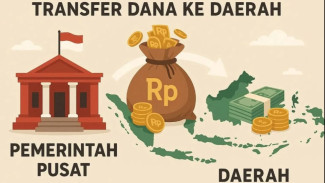 Pemangkasan Dana TKD dan Krisis Kemandirian Fiskal Daerah