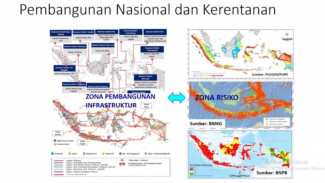 Rentan Bencana, UGM Dorong Paradigma Pembangunan Berbasis Kepulauan
