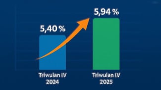 Ekonomi DIY 2025 Tumbuh Tertinggi di Jawa, Inflasi Awal 2026 Tetap Stabil