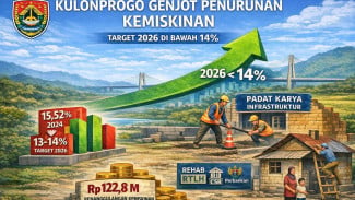 Kulonprogo Pacu Penurunan Kemiskinan, Target 2026 Tembus di Bawah 14 Persen