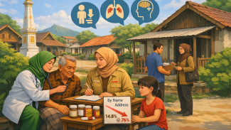 Pemkot Yogyakarta Perluas Peran Tenaga Kesehatan Kampung