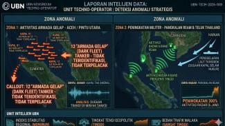 Krisis Energi Global Bergeser ke Asia Tenggara: Selat Malaka Jadi Pusat Ketegangan