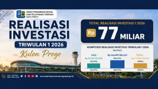 Realisasi Investasi Kulonprogo Triwulan I 2026 Tembus Rp 77 Miliar