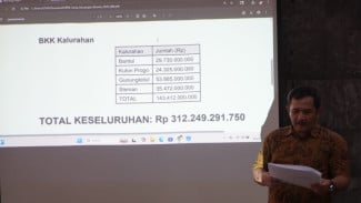 Ribuan Pelajar DIY Putus Sekolah, DPRD Desak Evaluasi Anggaran BOSDA