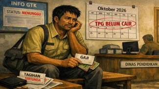 Guru Honorer Yogya Keluhkan Tunjangan Profesi yang Belum Cair Sejak Juli