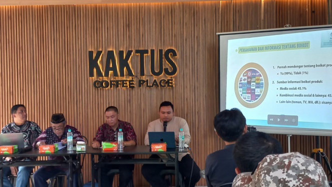Diskusi dampak Fatwa MUI No 83 tahun 2023