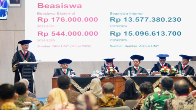 Rektor UMY, Prof Dr Achmad Nurmandi, M.Sc., dalam Rapat Senat Terbuka Milad ke-45 UMY