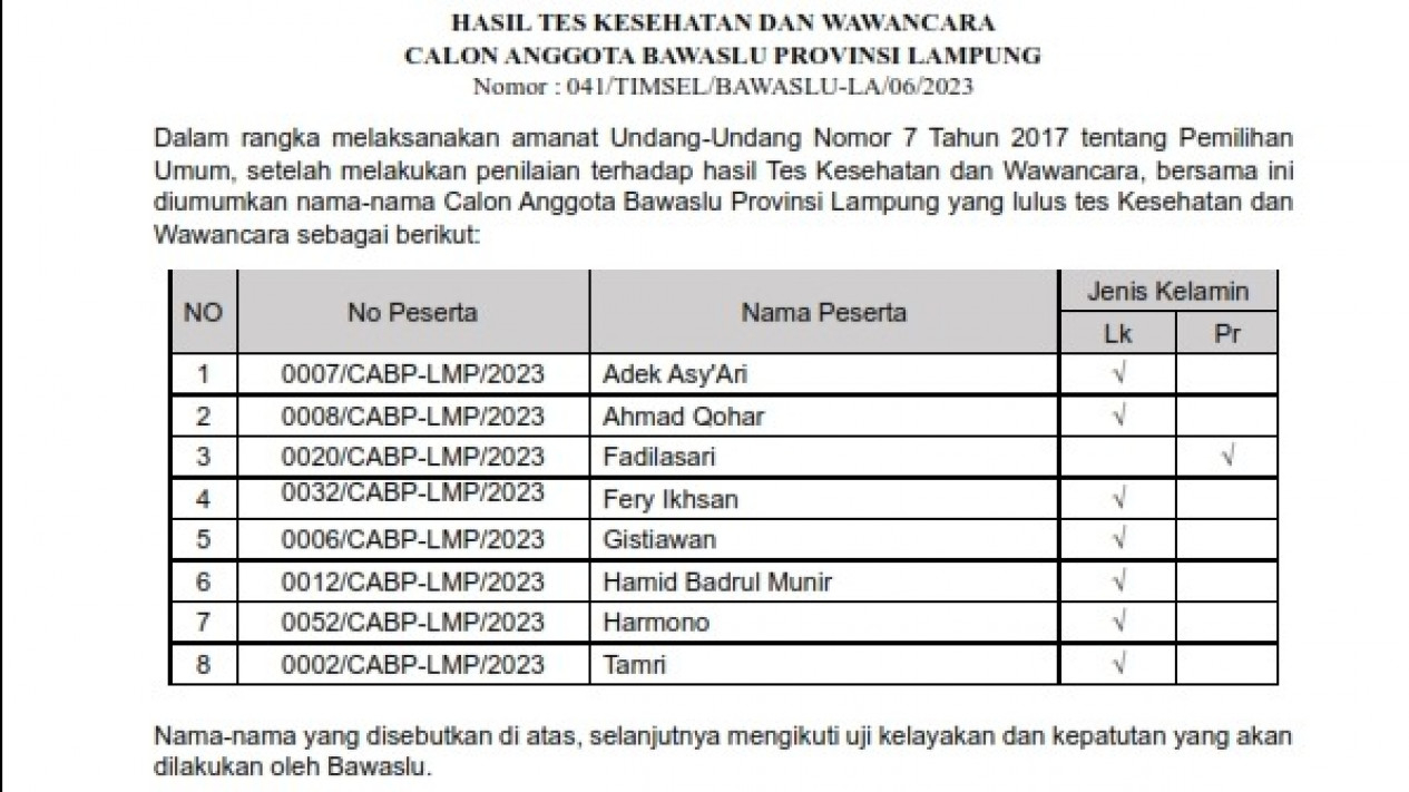 Foto Latar Belakang 8 Besar Calon Anggota Bawaslu Lampung Periode 2023-2028